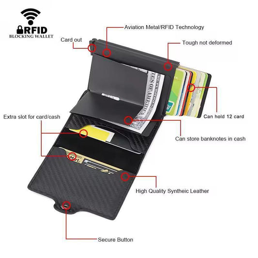 Bi Fold Wallet