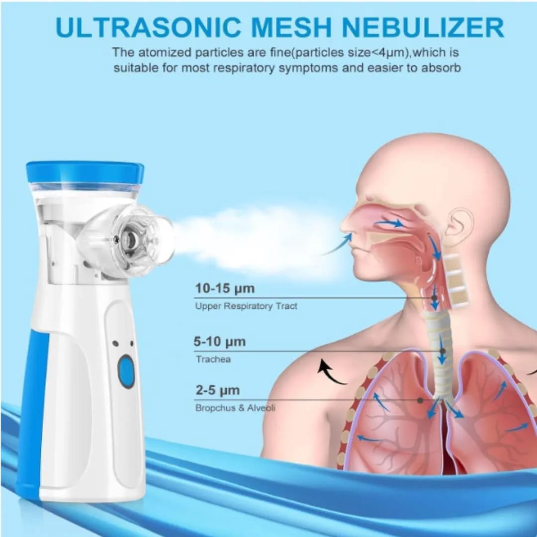 Nebulizer Machine For Kids and Adults Portable Mesh