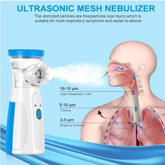 Nebulizer Machine For Kids and Adults Portable Mesh