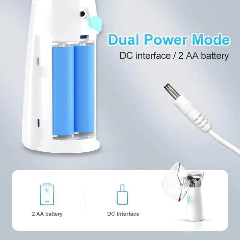 Nebulizer Machine For Kids and Adults Portable Mesh